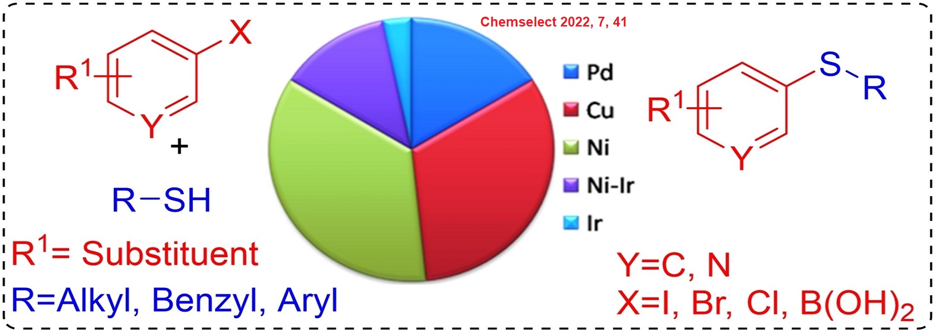 2022 chemselect.jpg